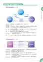 岐阜県信用保証協会のあらまし2019